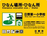 写真:避難場所・避難所の標識