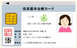 イラスト:写真付住基カード