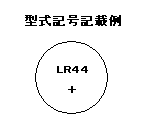 イラスト:型式記号記載例