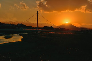 写真:夕暮れの浅川と富士山