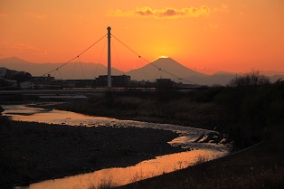 写真:「夕映の浅川と富士山」