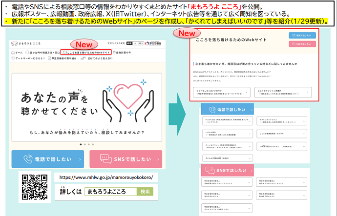 厚生労働省ホームページ