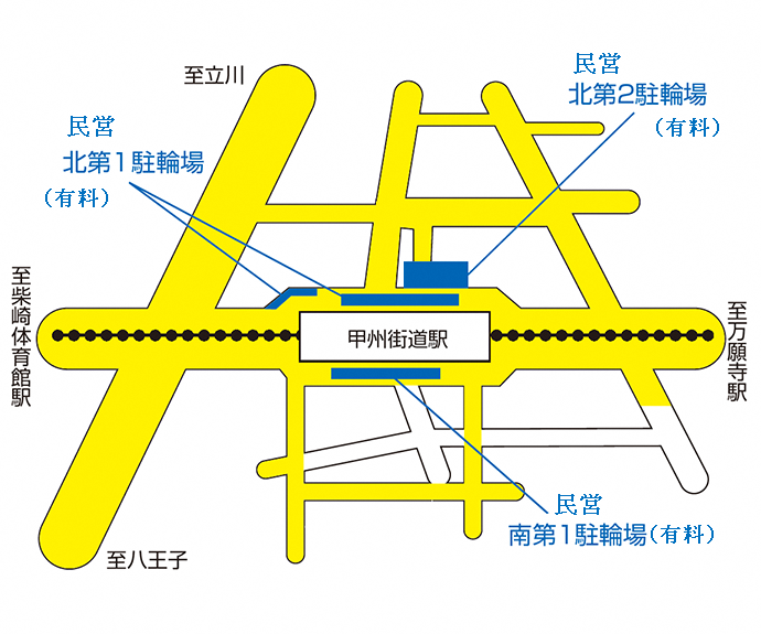 図:甲州街道駅付近の駐輪場位置および放置禁止区域