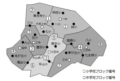 地図:選べる学校制度ブロック略図