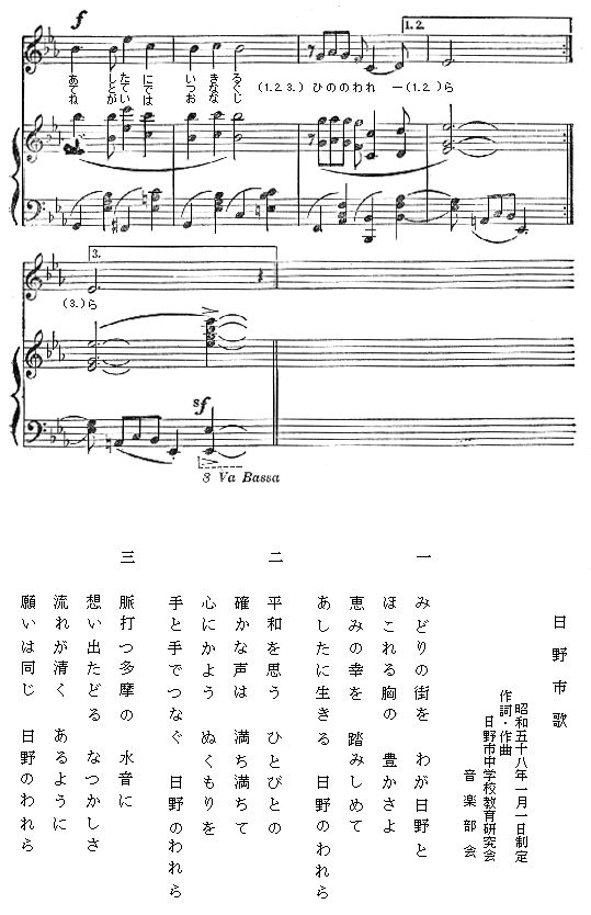 写真:日野市歌の楽譜と歌詞