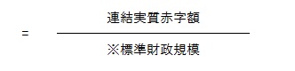式の図:連結実質赤字比率の計算式(連結実質赤字比率は連結実質赤字額を標準財政規模で割った数値)