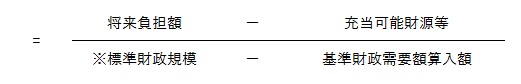 式の図:将来負担比率の計算式、標準財政規模引く基準財政需要額算入額割る将来負担額引く充当可能財源等