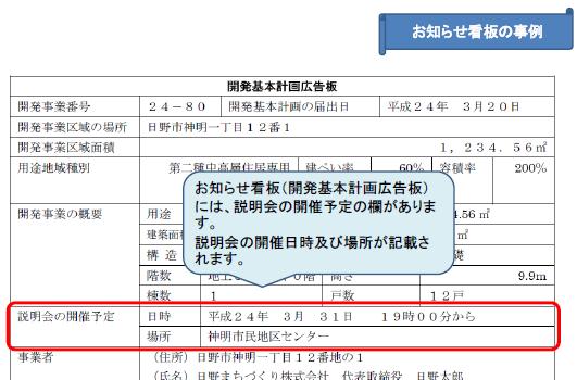 お知らせ看板に記載された説明会の開催予定の例