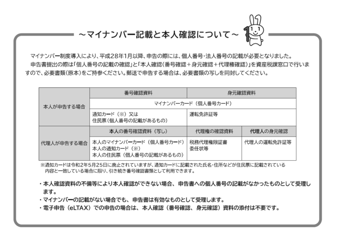 マイナンバー制度導入により、平成28年1月以降、下記の書類に個人番号・法人番号の記載が必要となります。個人番号を記載した申告書等の提出の際は、「本人確認(番号確認+身元確認)」を行いますので、必要書類をご持参ください。