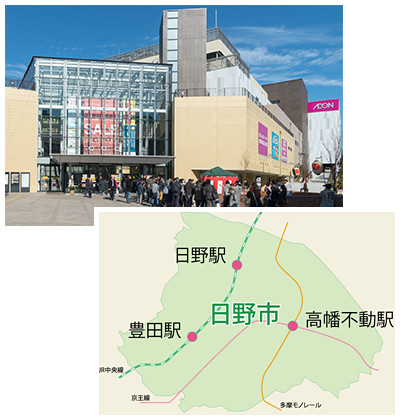 写真:ショッピングセンター イラスト:日野駅・豊田駅・高幡不動駅が記載された市内地図