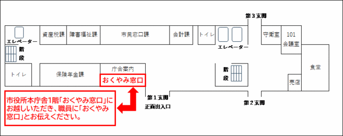 おくやみ窓口の場所を示した地図