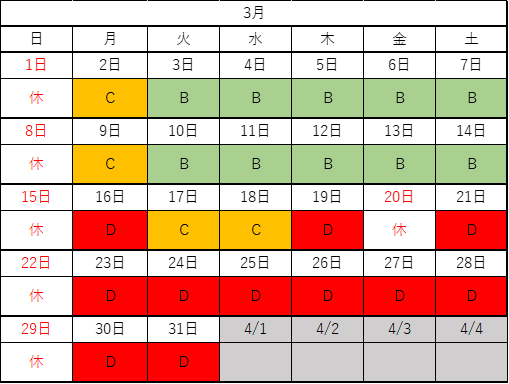 3月の混雑予想カレンダー　内容は、下の説明のとおりです