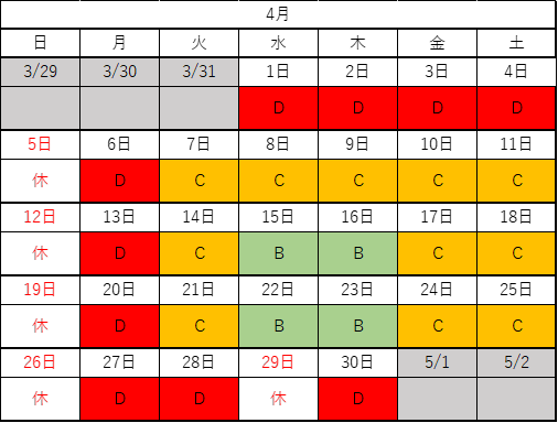 4月の混雑予想カレンダー　内容は、下の説明のとおりです