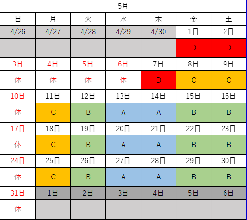 5月の混雑予想カレンダー　内容は、下の説明のとおりです