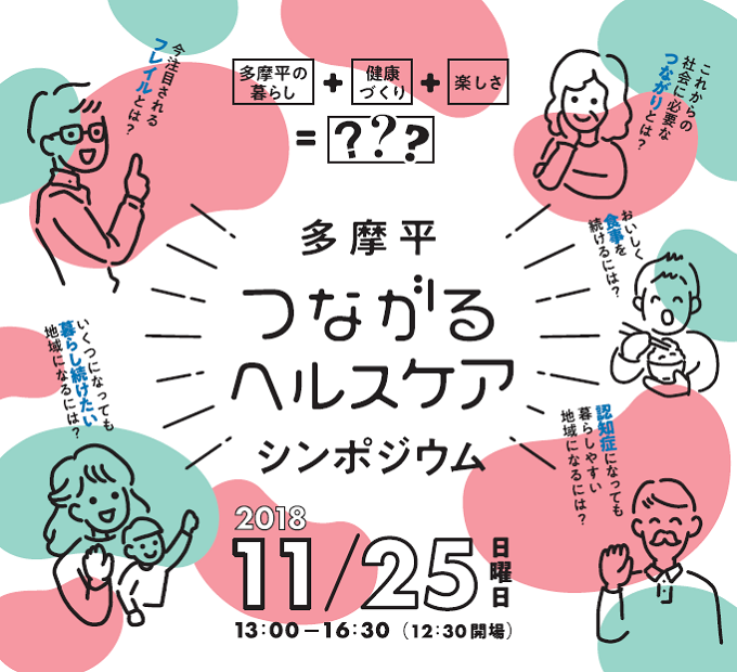 画像:多摩平つながるヘルスケアシンポジウムチラシ抜粋