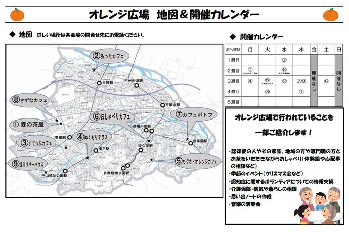 開催場所地図