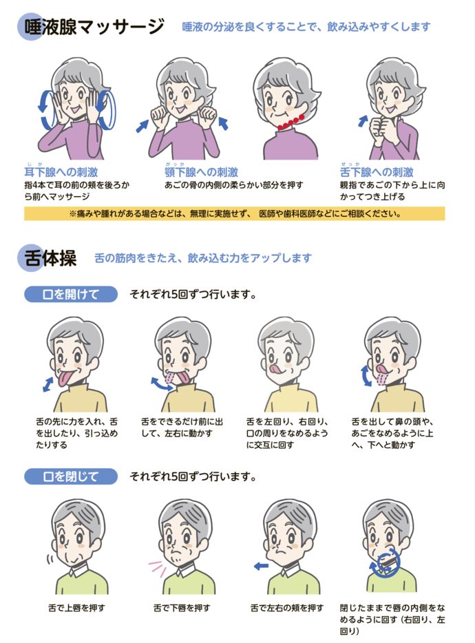 唾液腺マッサージ、唾液の分泌を良くすることで、飲み込みやすくします、耳下腺への刺激、指4本で耳の前の頬を後ろから前へマッサージ、顎下腺への刺激、あごの骨の内側の柔らかい部分を押す、舌下腺への刺激、親指であごの下から上に向かってつき上げる、痛みや腫れがある場合などは、無理に実施せず、医師や歯科医師などにご相談ください。舌体操、舌の筋肉をきたえ、飲み込む力をアップします。口を開けて、それぞれ5回ずつ行います。舌の先に力を入れ、舌を出したり、引っ込めたりする、舌をできるだけ前に出して、左右に動かす、舌を左回り、右回り、口の周りをなめるように交互に回す、舌を出して鼻の頭や、あごをなめるように上へ、下へと動かす、口を閉じて、それぞれ5回ずつ行います。舌で上唇を押す、舌で下唇を押す、舌で左右の頬を押す、閉じたままで唇の内側をなめるように回す(右回り、左回り)