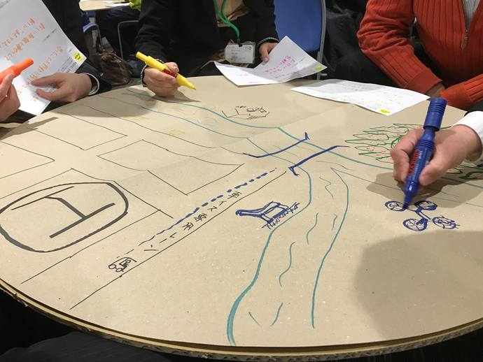 写真:ワークショップの様子