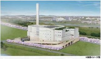 写真:新可燃ごみ処理施設のイメージ画像