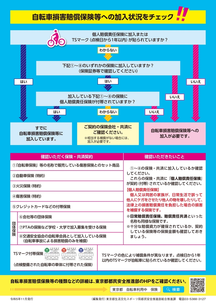 自転車対人賠償保険加入状況チェック表