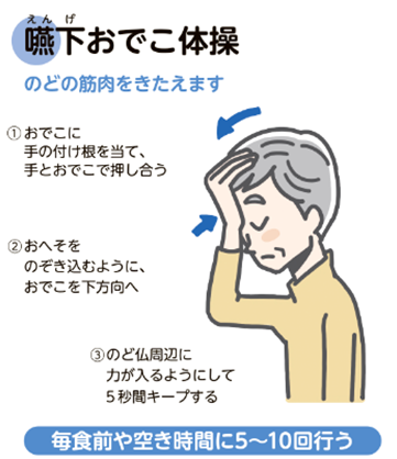 イラスト:嚥下おでこ体操