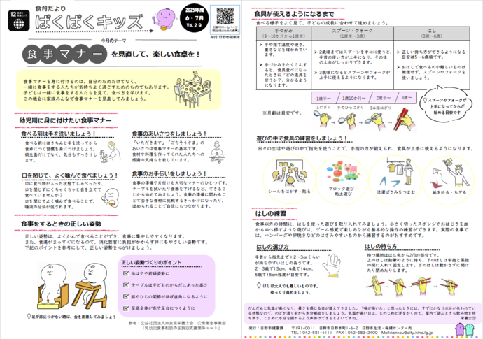 食育だよりvol29の内容