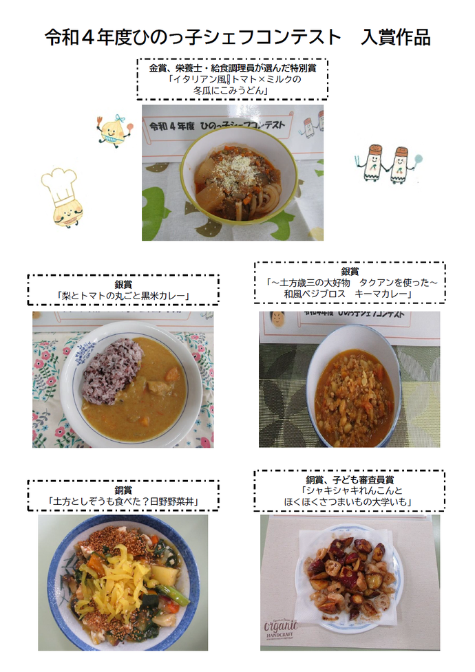 画像：令和4年度「第16回ひのっ子シェフコンテスト」入賞作品