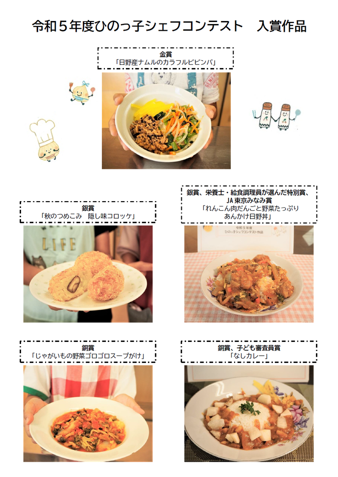 画像：令和5年度「第17回ひのっ子シェフコンテスト」入賞作品