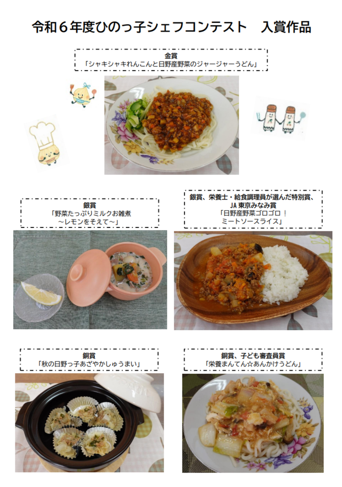 画像：令和6年度「第18回ひのっ子シェフコンテスト」入賞作品
