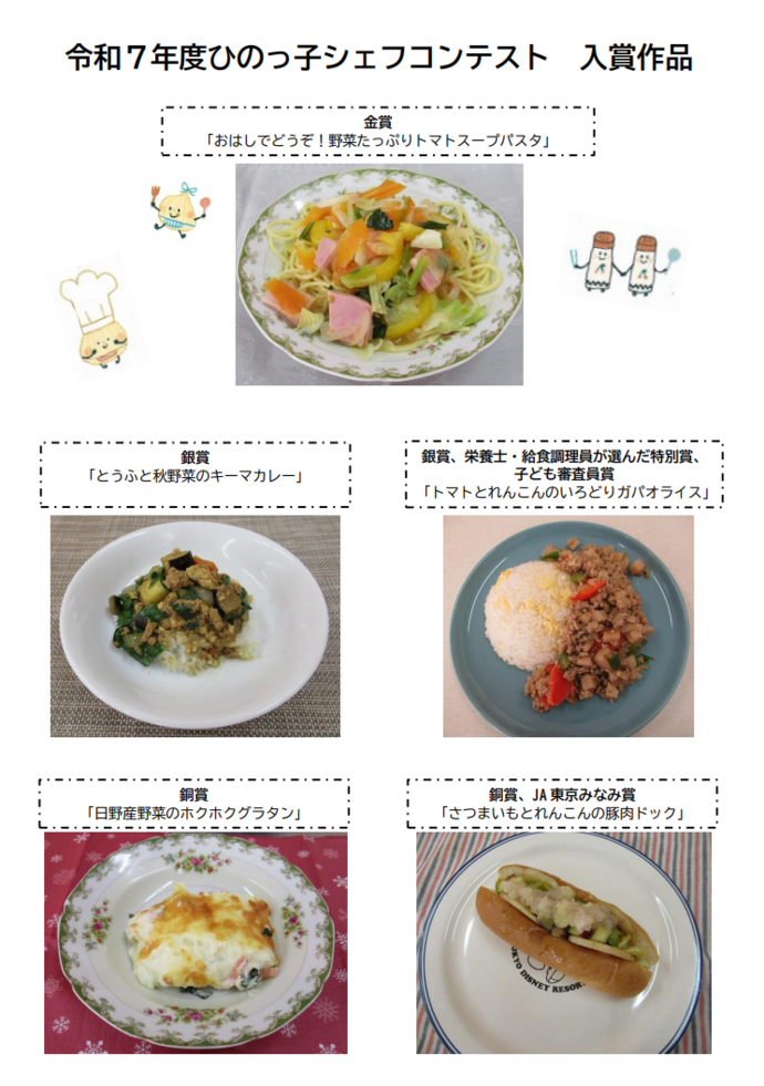 画像：令和7年度「第19回ひのっ子シェフコンテスト」入賞作品