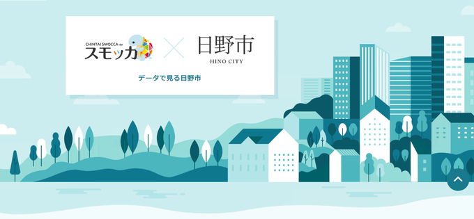 画像:データで見る日野市 『スモッカ×日野市』