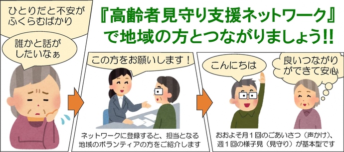 写真:高齢者見守り支援ネットワークで地域の方とつながりましょう!ネットワークに登録すると、担当となる地域のボランティアの方を紹介します。おおよそ月1回のごあいさつ(声かけ)、週1回の様子見(見守り)が基本型です。