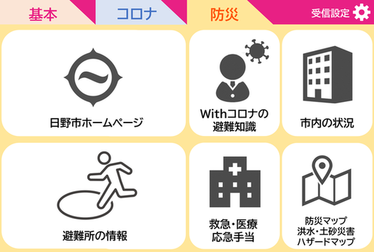 画像:LINE災害・防災メニュー