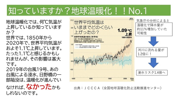 知っていますか?地球温暖化 No.1 画像内の情報は、本文と同じになります。