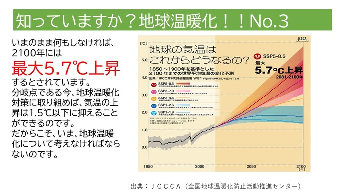 地球の気温はこれからどうなるのでしょう?1850年から1900年を基準とした2100年までの世界平均気温の変化予測では、最悪の場合5.7℃の上昇になると予測されています。1.5℃の上昇に抑えるためには非常に努力が必要です。