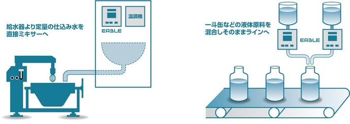 イラスト：AXIS株式会社　アプリケーション