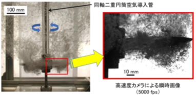 穴あき旋回翼による空気導入と微細気泡の発生の写真、高速度カメラによる瞬時画像