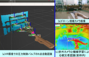 画像：AIと画像認識技術を用いたバルブや被災者の自動認識の画像