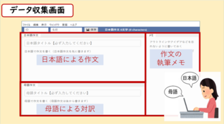 イラスト：データ収集画面イメージ