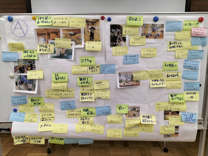 写真:ワーク結果1