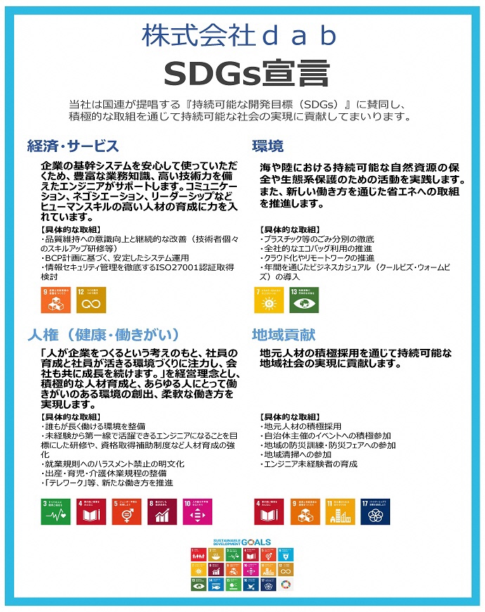 株式会社dab SDGs宣言書 当社は国連が提唱する『持続可能な開発⽬標(SDGs)』に賛同し、 積極的な取組を通じて持続可能な社会の実現に貢献してまいります。 経済・サービス 企業の基幹システムを安心して使っていただくため、豊富な業務知識、高い技術力を備えたエンジニアがサポートします。コミュニケー ション、ネゴシエーション、リーダーシップなどヒューマンスキルの高い人材の育成に力を入れています。 環境 海や陸における持続可能な自然資源の保全や生態系保護のための活動を実践します。また、新しい働き方を通じた省エネへの取組を推進します。 人権(健康・働きがい) 「人が企業をつくるという考えのもと、社員の育成と社員が活きる環境づくりに注力し、会社も共に成長を続けます。」を経営理念とし、 積極的な人材育成と、あらゆる人にとって働きがいのある環境の創出、柔軟な働き方を実現します。 地域貢献 地元人材の積極採用を通じて持続可能な地域社会の実現に貢献します。