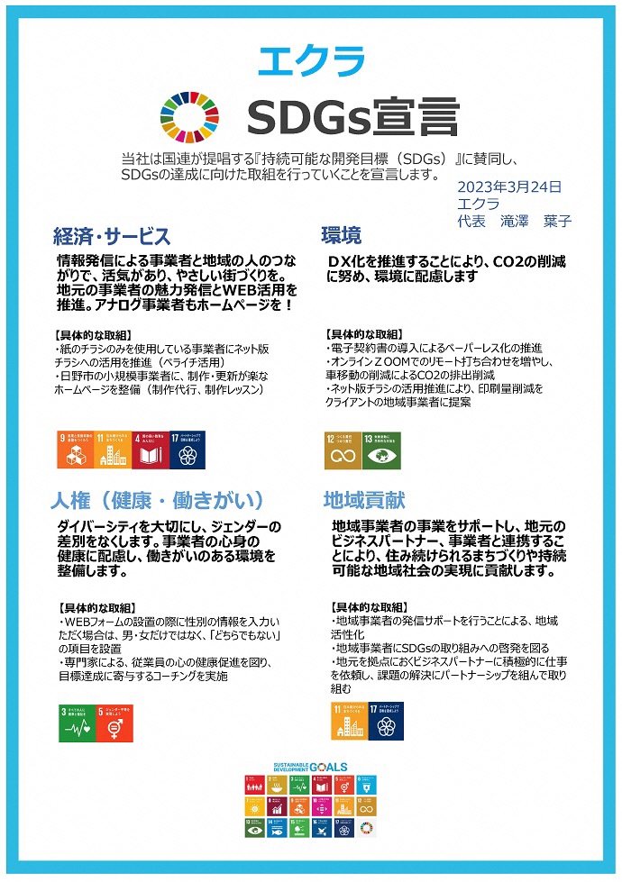 エクラSDGs宣言書 当社は国連が提唱する『持続可能な開発⽬標(SDGs)』に賛同し、 SDGsの達成に向けた取組を⾏っていくことを宣⾔します。 2023年3⽉24⽇ エクラ 代表滝澤葉⼦ 経済・サービス 情報発信による事業者と地域の⼈のつな がりで、活気があり、やさしい街づくりを。 地元の事業者の魅⼒発信とWEB活⽤を 推進。アナログ事業者もホームページを︕ 環境 DX化を推進することにより、CO2の削減 に努め、環境に配慮します ⼈権(健康・働きがい) ダイバーシティを⼤切にし、ジェンダーの 差別をなくします。事業者の⼼⾝の 健康に配慮し、働きがいのある環境を 整備します。 地域貢献 地域事業者の事業をサポートし、地元の ビジネスパートナー、事業者と連携するこ とにより、住み続けられるまちづくりや持続 可能な地域社会の実現に貢献します。