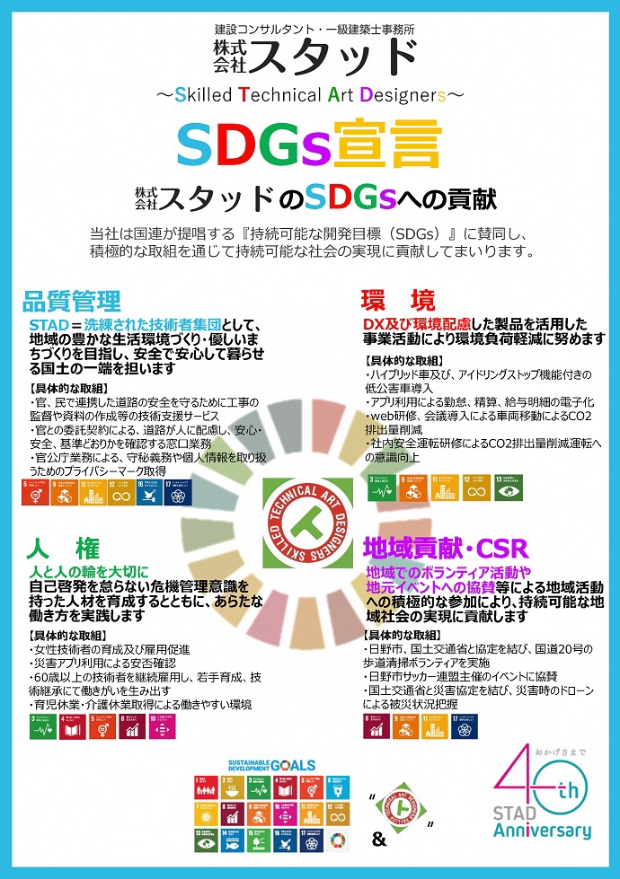 株式会社スタッド SDGs宣言書 株式会社スタッドのSDGsへの貢献 当社は国連が提唱する『持続可能な開発目標(SDGs)』に賛同し、積極的な取組を通じて持続可能な社会の実現に貢献してまいります。 品質管理 STAD=洗練された技術者集団として、地域の豊かな生活環境づくり・優しいまちづくりを目指し、安全で安心して暮らせる国土の⼀端を担います 環境 DX及び環境配慮した製品を活用した事業活動により環境負荷軽減に努めます 人権 人と人の輪を大切に自己啓発を怠らない危機管理意識を持った人材を育成するとともに、あらたな働き方を実践します 地域貢献・CSR 地域でのボランティア活動や地元イベントへの協賛等による地域活動への積極的な参加により、持続可能な地域社会の実現に貢献します