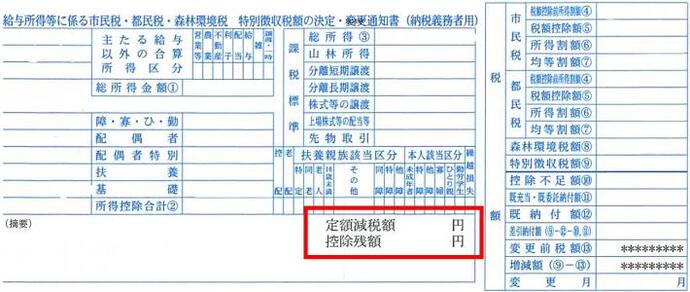 給与所得者に係る特別徴収税額の決定通知書の