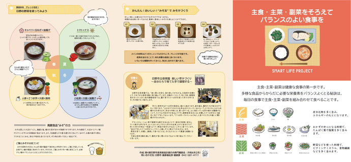 パネル4～6枚目の画像です