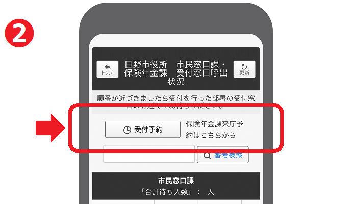 イラスト：（2）スマートフォンの画面（「受付予約」を選びます（予約専用ページが表示されます））