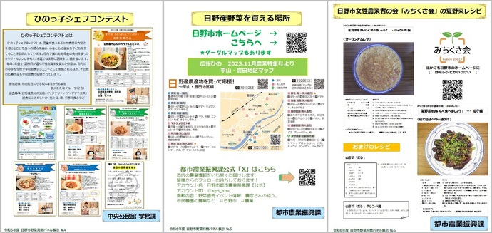 （画像）野菜パネル　4枚目、5枚目、6枚目