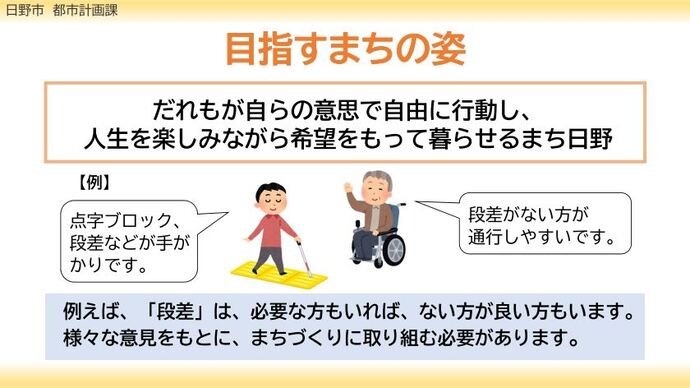 ユニバーサルデザインのまちづくりで目指すまちの姿は、「だれもが自らの意思で自由に行動し、人生を楽しみながら希望をもって暮らせるまち日野」です。例えば、「段差」は視覚障害者にとっては歩行の手がかりとして必要ですが、車いす利用者にとってはない方が通行しやすいです。このような様々な意見をもとに、まちづくりに取り組む必要があります。