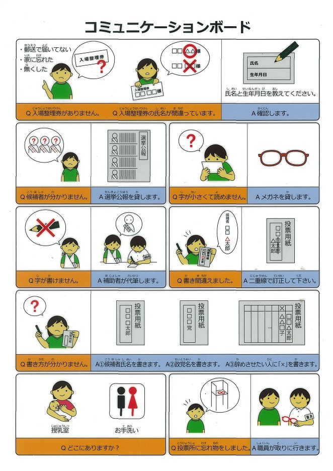 コミュニケーションボード