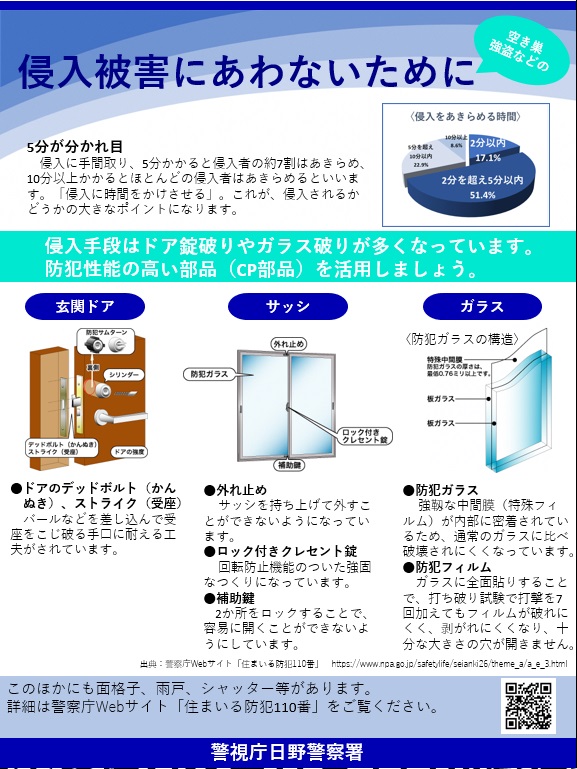 侵入被害にあわないために(警視庁日野警察署)